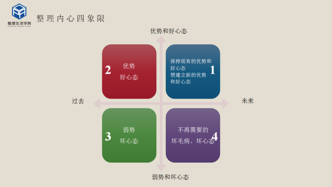 平衡整理，让你找到人生最舒适的状态！