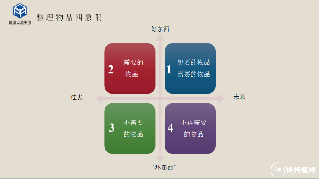 平衡整理：焦虑时代，如何通过家整理好自己？