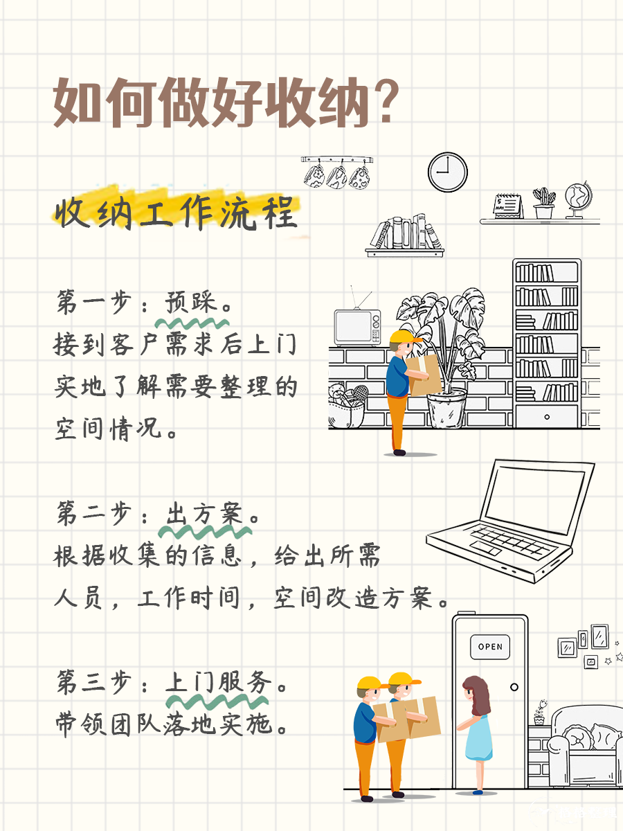 喜欢收纳,要不要做职业收纳师? 喜欢收纳,要不要做职业收纳师?