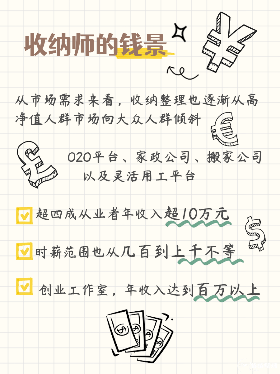 喜欢收纳,要不要做职业收纳师? 喜欢收纳,要不要做职业收纳师?