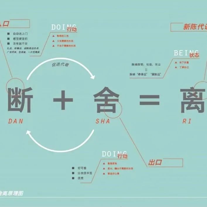 断舍离是不收拾的收拾法 断舍离是不收拾的收拾法