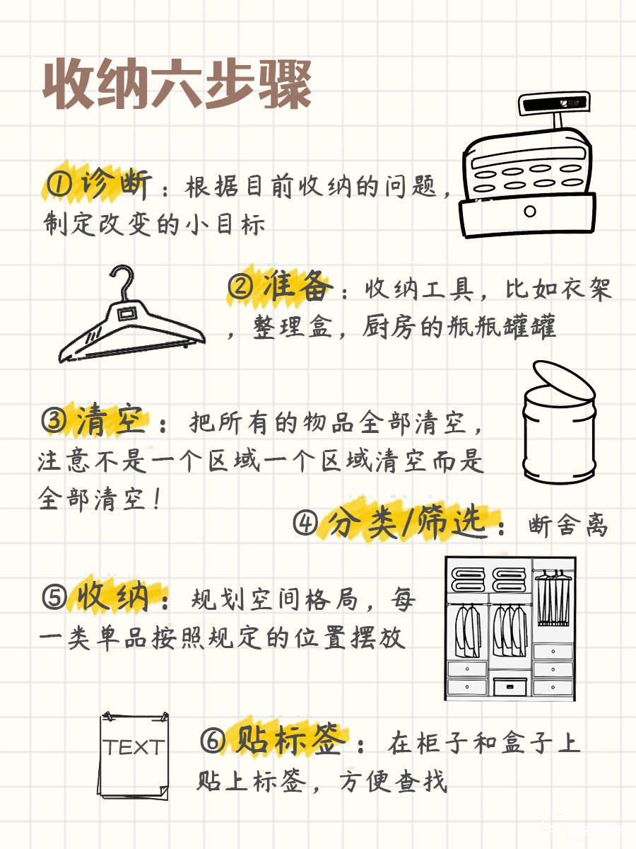 喜欢收纳,要不要做职业收纳师? 喜欢收纳,要不要做职业收纳师?