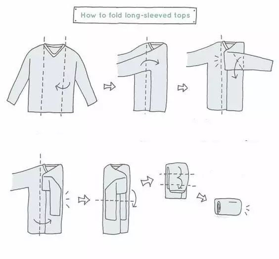 叠衣服时只要一个动作,衣服再多也不怕乱! 叠衣服时只要一个动作,衣服再多也不怕乱!