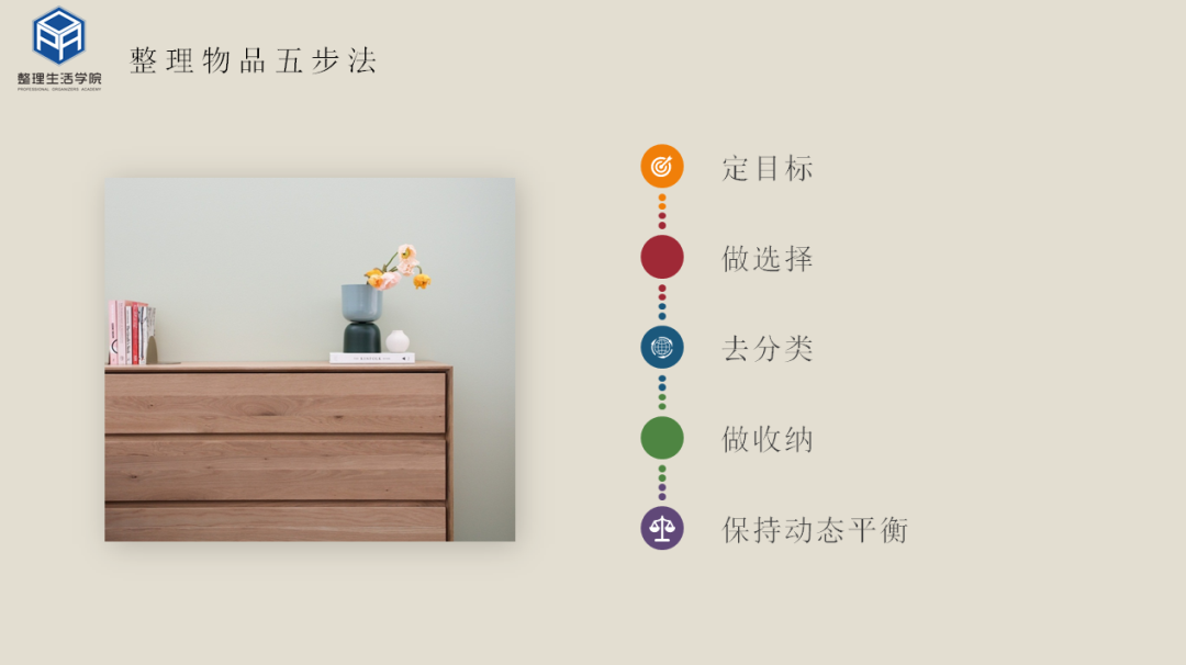 平衡整理：焦虑时代，如何通过家整理好自己？