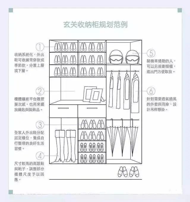 全屋收纳美学,重塑空间秩序 全屋收纳美学,重塑空间秩序